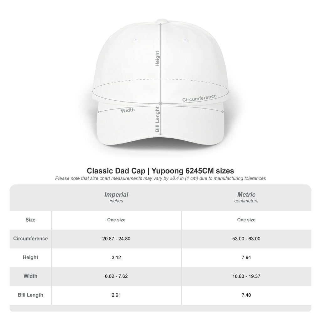 Dad Cap — "Straws Are Gay" Embroidered Statement Hat